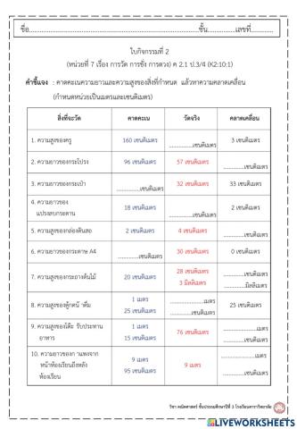 ใบกิจกรรมที่ 2 การคะเนการวัด