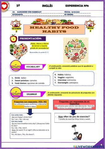Healthy food habits