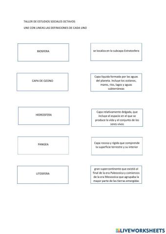 Capas externas del planeta tierra