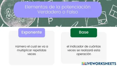 Ejercicio propiedades potenciacion