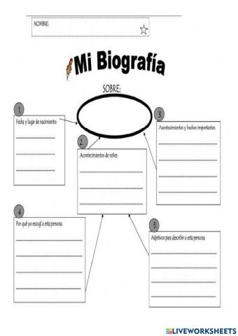 Biografia