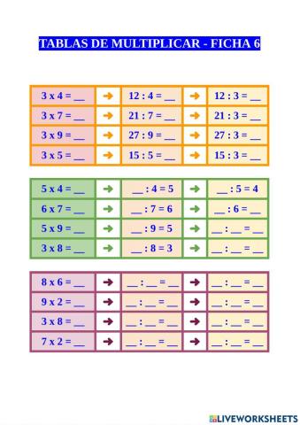 Tablas de multiplicar