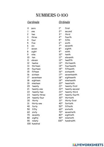 Cardinal and Ordinal Numbers