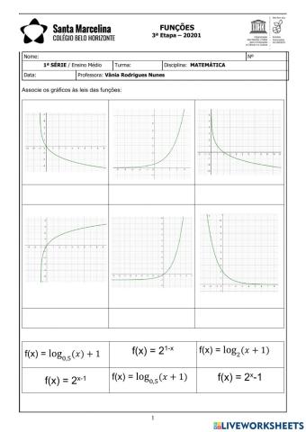 Gráficos de funções exponenciais e logarítmicas