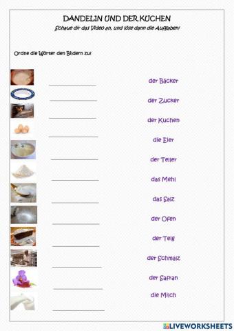 Dandelin und der Kuchen