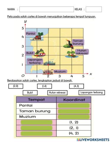 Tentukan Koordinat