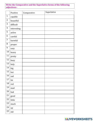 Degrees of Adjectives