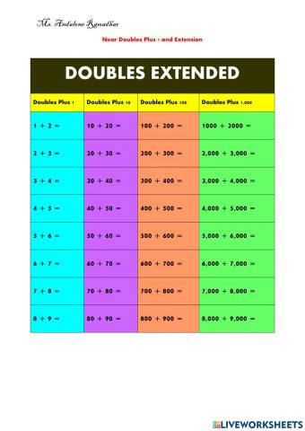 Doubles Plus 1 and Extension