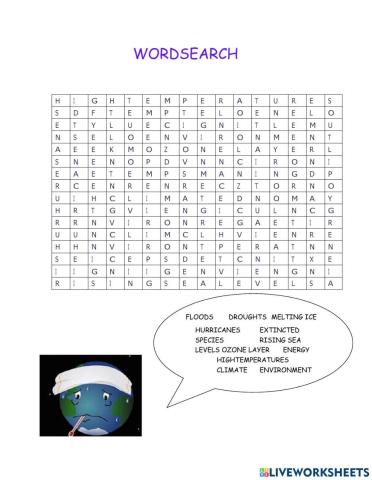 Global warming vocabulary