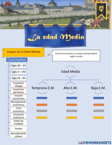 Edad Media