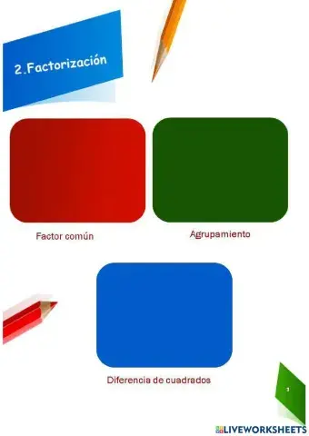 Videos Factorización