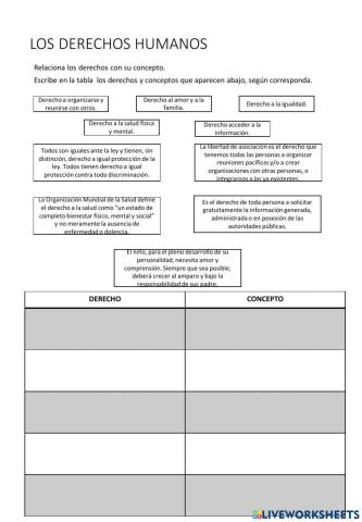 Los derechos son de todos