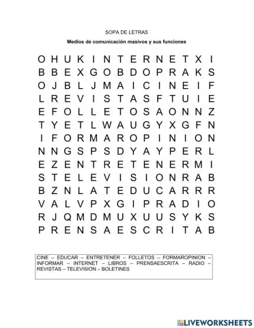 Medios de comunicación masivos y sus funciones