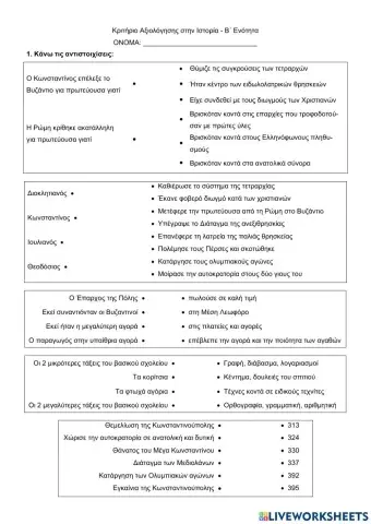 Η ρωμαϊκη αυτοκρατορια μεταμορφωνεται