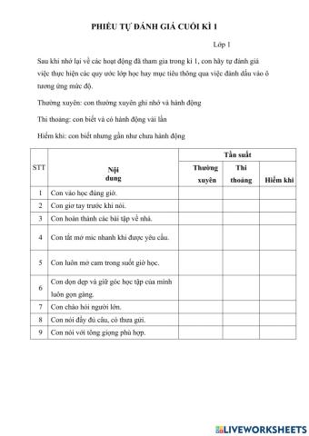 Phiếu đánh giá cuối term 1