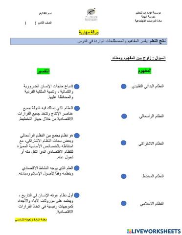 مفاهيم ومصطلحات الأنظمة الاقتصادية