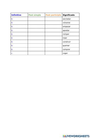 10 irregular verbs (1.part)