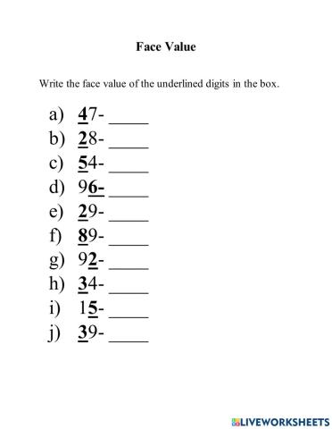Face Value