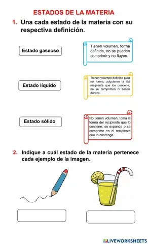 Los estados de la materia