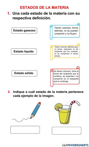 Los estados de la materia