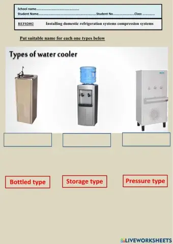 Types of water cooler
