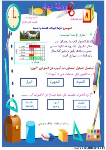 قراءة البيانات المُمَثلة بالأعمدة