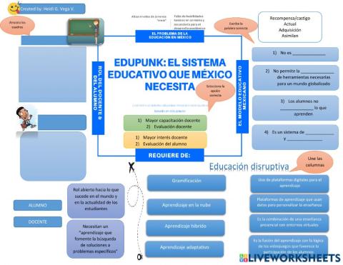Edupunk.El sistema educativo que México necesita