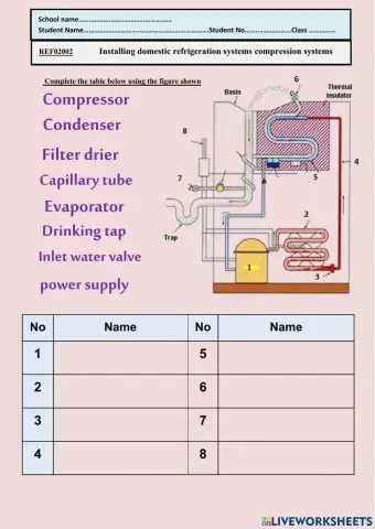 Mechanical refrigeration cycle of pressure type water coolers