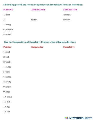 Degrees of adjectives