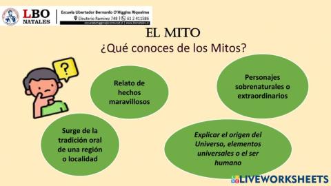 Actividad individual -El Mito-