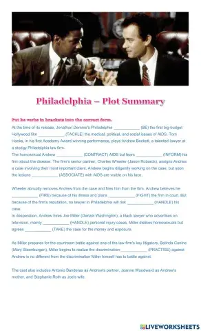Philadelphia – Plot Summary