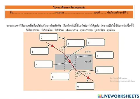การหักเหของแสง