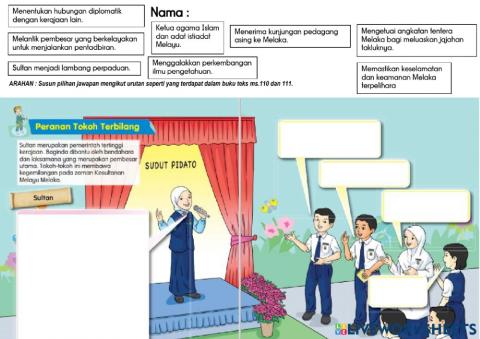 Peranan Tokoh Terbilang