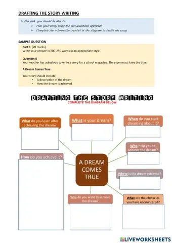 Drafting a story writing