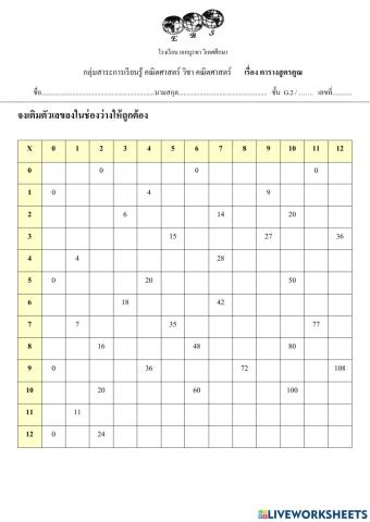 ตารางสูตรคูณ