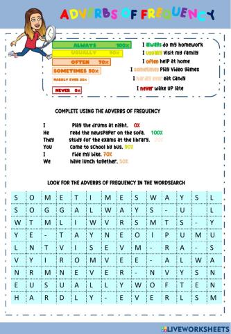 Adverbs of frequency