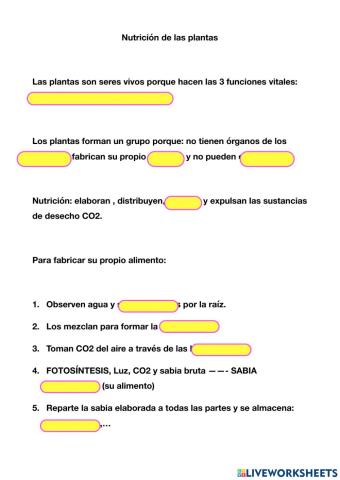 Nutrición de las plantas