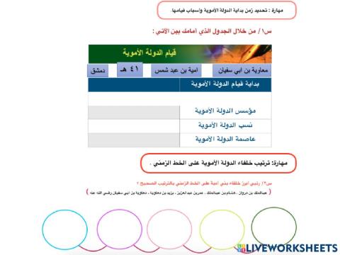 الدولة الاموية