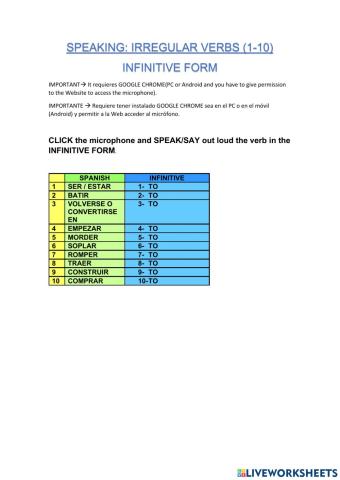 1-IRREGULAR VERBS.INFINITIVE 1-10.SPEAKING