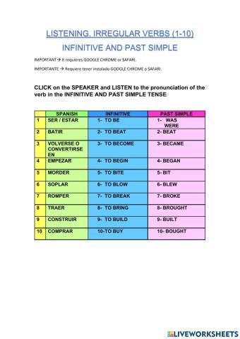 1-irregular verbs.infinitive and past simple.1-10.listening