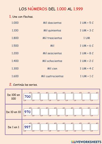 Numeración - Los números del 1.000 al 1.999