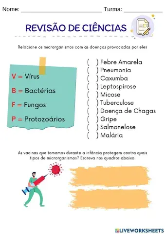 Revisão de ciências
