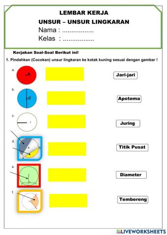 Unsur-unsur lingkaran