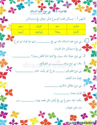 Nabi Nuh a.s dan Peribadi dan Akhlak