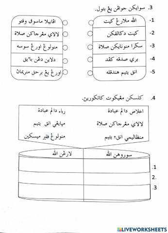 Kefahaman Surah al-Ma'un