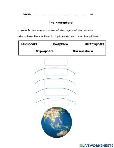 Layers of Atmosphere