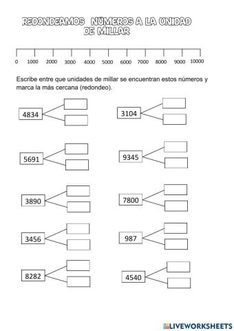 Redondear números a la unidad de millar