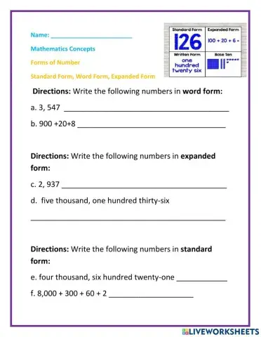 Forms of Number
