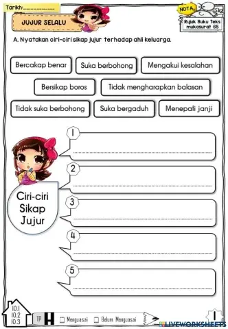 Kejujuran tahun 2