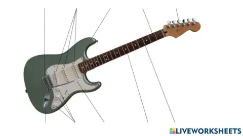 Les parts de la guitarra elèctrica
